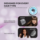 La Modano Professional Hair Dryer 1500W with Diffuser Fast Drying, BLDC Motor 110000RPM, 3 Speeds & Heat Settings - LMHD955