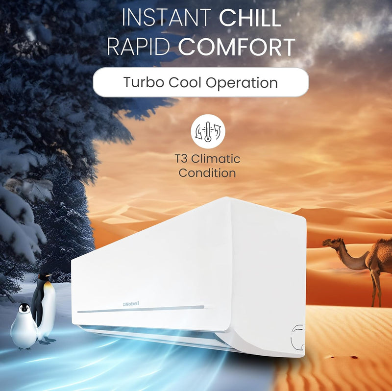 Nobel 18000 Btu/h Capacity Split Air Conditioner, Cooling Only, T3 Climatic Condition, R410A Refrigerant, Auto Clean, Hidden LED Display, Auto Restart, 4-Way Airflow Swing NSAC18T3 White