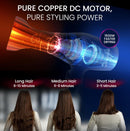 Nobel Hair Dryer 1500W with Pure Copper DC Motor Fast Dry, Overheat Protection, Cool Button, 2 Speeds, 3 Heat Settings - NHD850