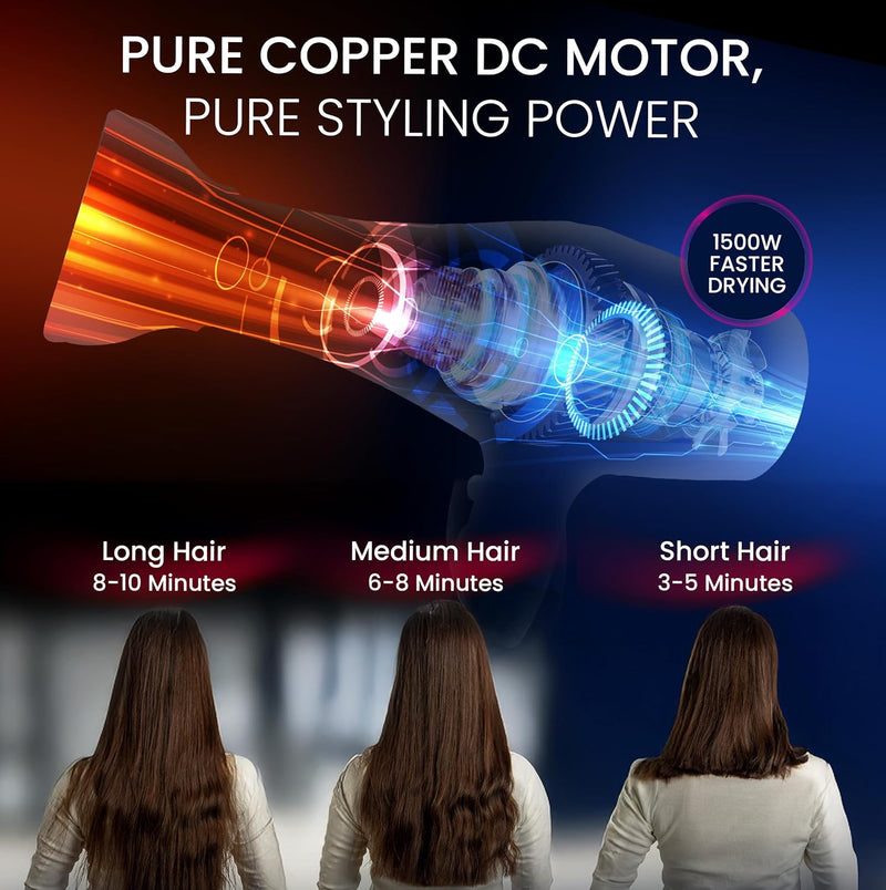 Nobel Hair Dryer 1500W with Pure Copper DC Motor Fast Dry, Overheat Protection, Cool Button, 2 Speeds, 3 Heat Settings - NHD850