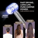 La Modano Hair Dryer 1800W for Women & Men Fast Drying, Overheat Protection, 2 Heat Settings, Compact Travel Blow Dryer - LMHD855