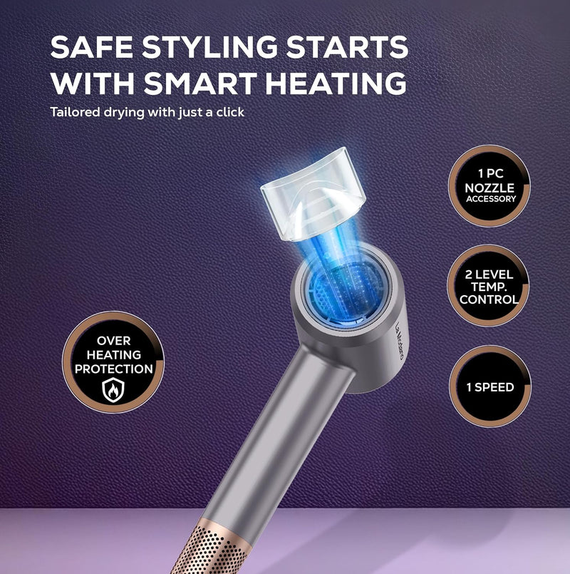 La Modano Hair Dryer 1800W for Women & Men Fast Drying, Overheat Protection, 2 Heat Settings, Compact Travel Blow Dryer - LMHD855