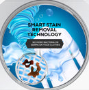 Bompani Washer/Dryer White 8 Kg/ 5 Kg 1400Rpm Stainless Steel Drum Inverter Bldc Motor BO5289N