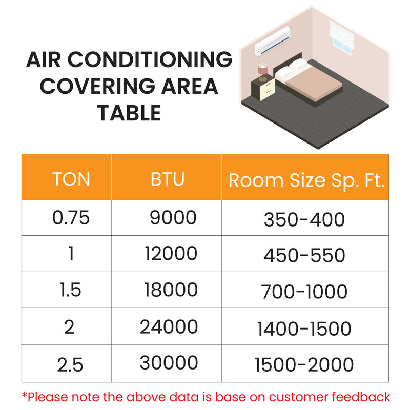 Midea Split Air Conditioner 3 Ton MST1AB6x36CRN1