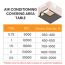 NOBEL Split AC 18000BTU R 22 Gas Piston T3 Cool Only NSAC18PX